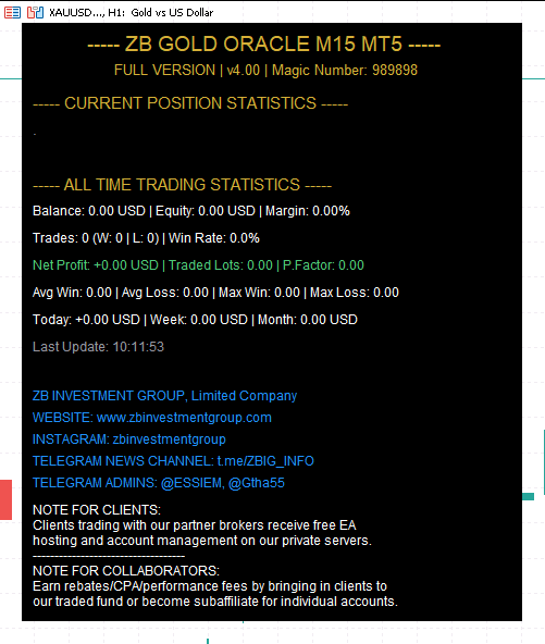 ZB GOLD ORACLE Dashboard
