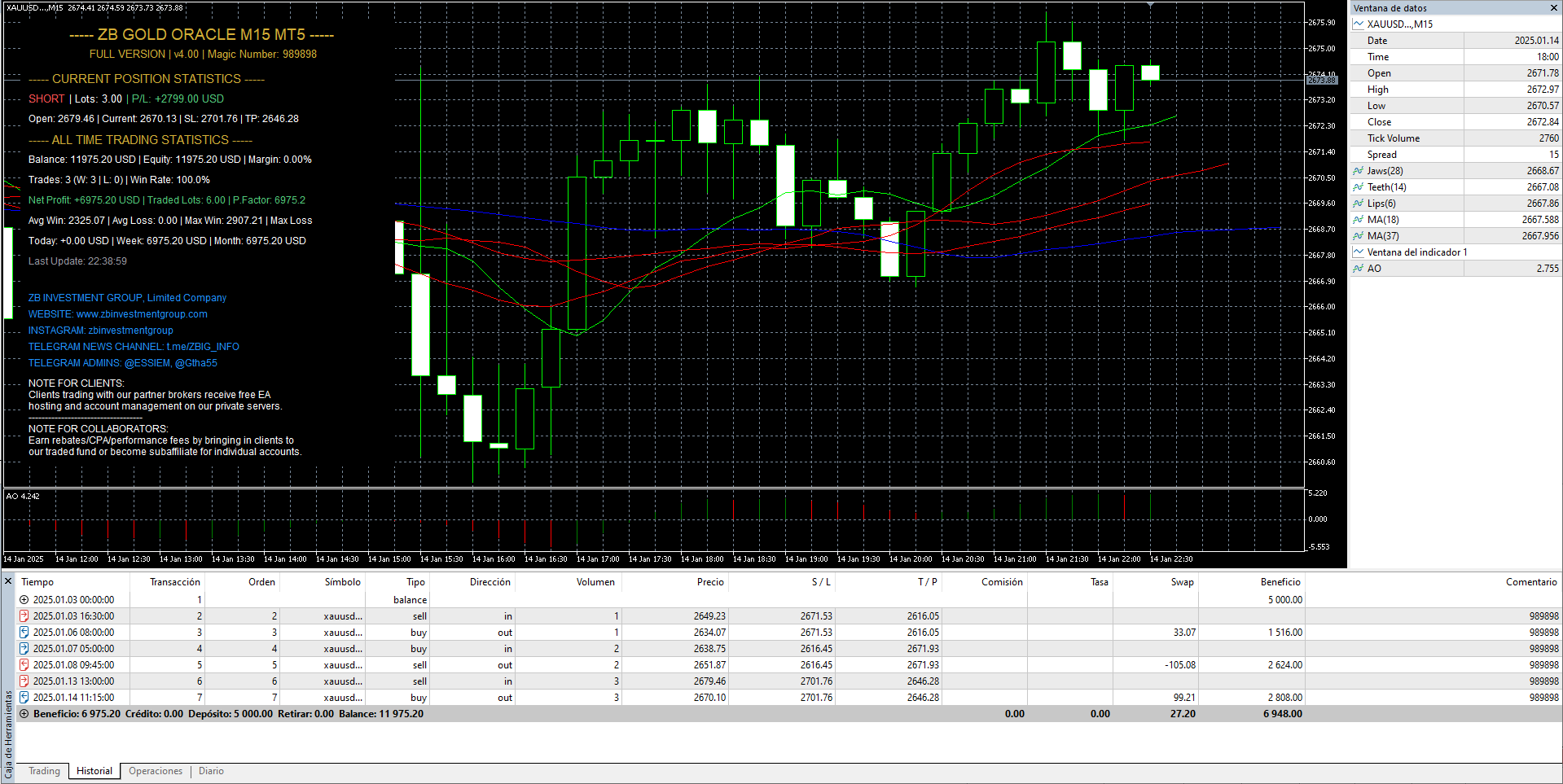 EA Trading Example