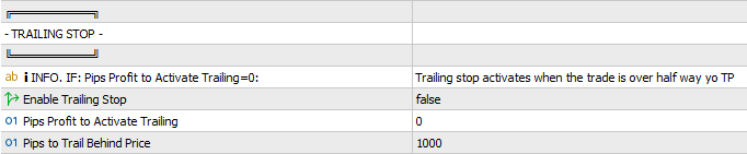 Trailing Stop